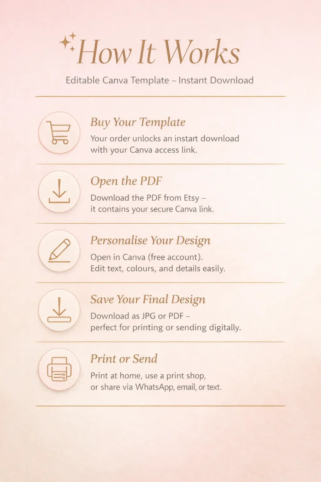 How to personalise your baby shower Canva invitation template — step by step digital download guide UK