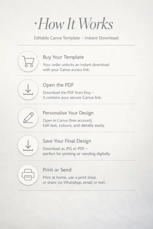 How to personalise your Calvert Designs Canva template — instant digital download UK